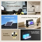 Oraimo Power Solar 76 15W Solar Home Power System with A Fan - Image 5