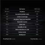 Oraimo FreePods Neo Wireless Earbuds-OTW-330S - Image 2