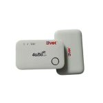 BVOT M88 Portable Wireless Wi-Fi Router – Easy Wi-Fi Sharing, High-Speed Internet